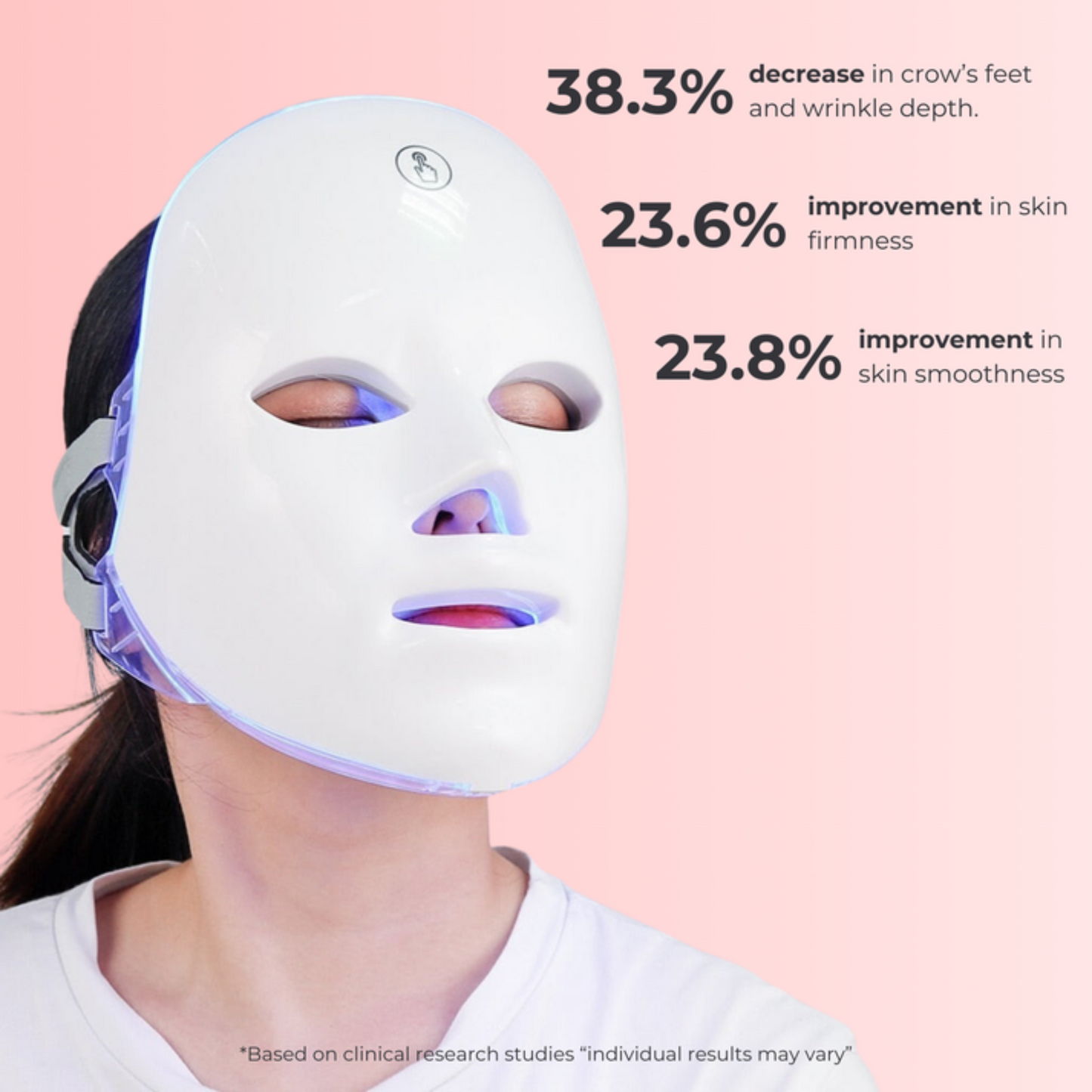 LumiNova™ - LED Face Mask